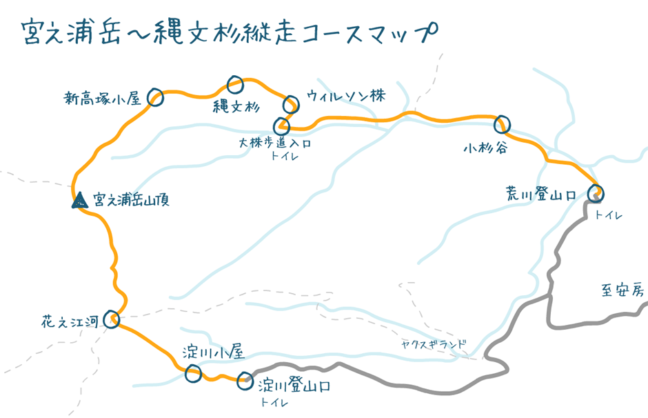宮之浦岳～縄文杉縦走登山貸切ガイドツアーのコースマップ