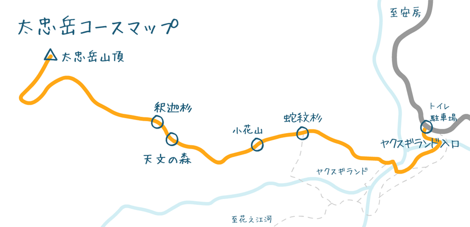 太忠岳登山ツアーのコースマップ